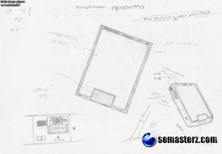 K830i, K880i и Renovatio: новые концепты Sony Ericsson