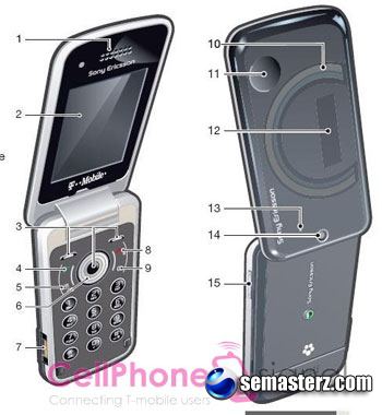 Раскладушка Sony Ericsson TM717 одобрена FCC
