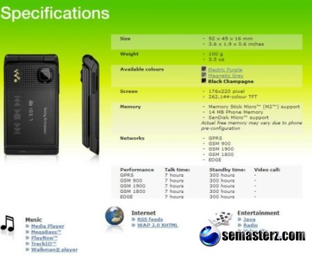 Раскладушка Sony Ericsson W380i теперь и в черном корпусе