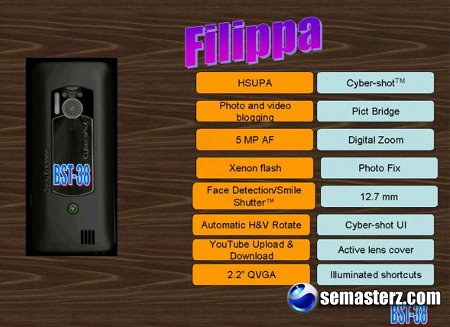 5-мегапиксельный Sony Ericsson будет называться Filippa