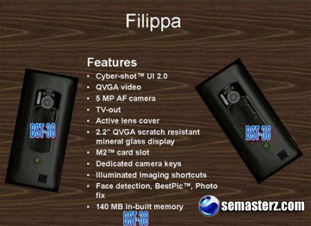 5-мегапиксельный Sony Ericsson будет называться Filippa