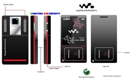 Sony Ericsson Walkman: истинно музыкальный концепт