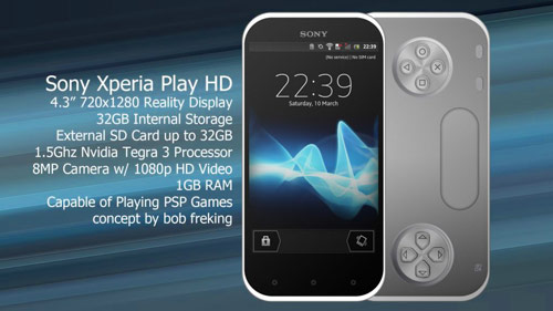 Игровой смартфон Sony Xperia Play HD на платформе Tegra 3